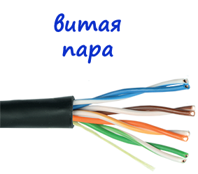 витая пара для видеонаблюдения