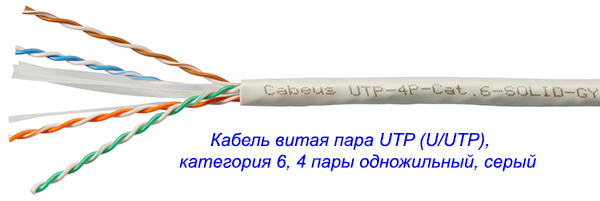 Маркировка кабеля витая пара UTP (U/UTP), категория 6, 4 пары одножильный, серый Маркировка кабеля витая пара UTP (U/UTP), категория 6, 4 пары одножильный, серый
