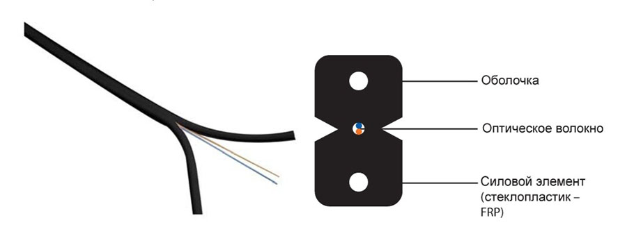 ftth_1.jpg