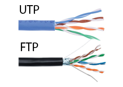 Витая пара Utp и Ftp Витая пара Utp и Ftp