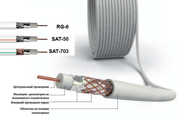 1707355_kabel 1707355_kabel.jpg