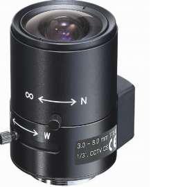 MDL-3080D-2.0M