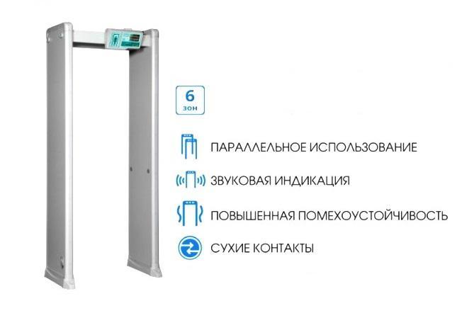 Металлодетектор арочный БЛОКПОСТ РС Z 600 (ИРА-ПРОМ)