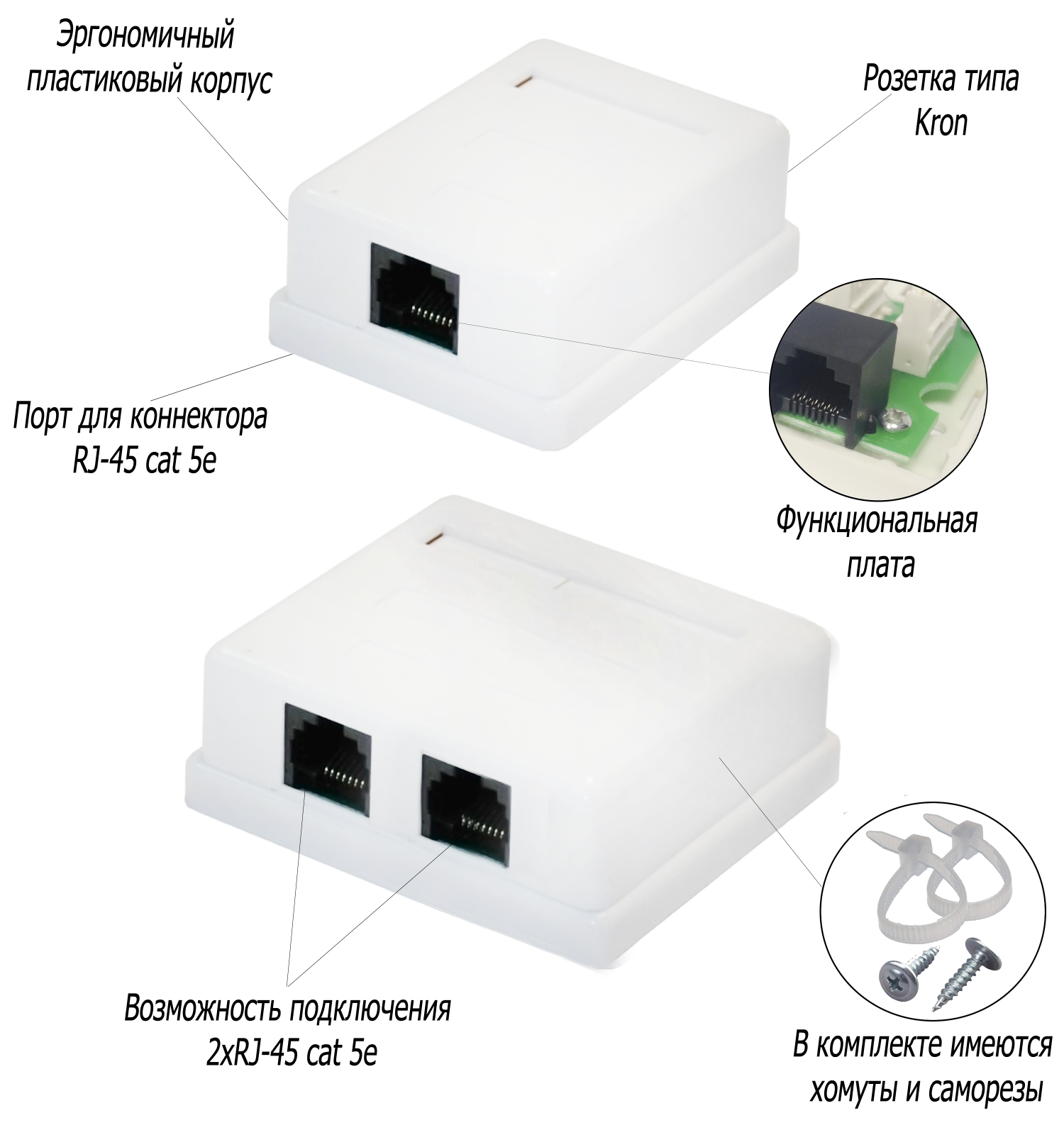 Розетка RJ-45 CAT5E внешняя 1-гн.