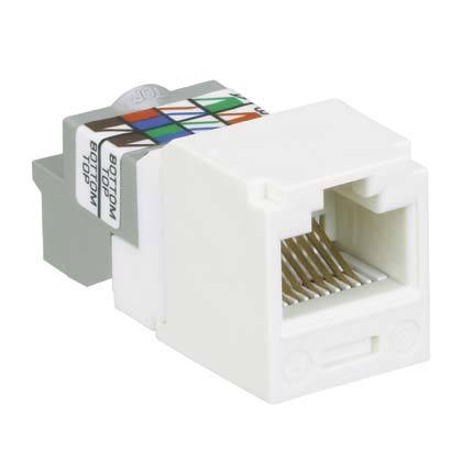 DKC / ДКС 03495 ADDN W (RAL 9001) Накладка, цвет белый