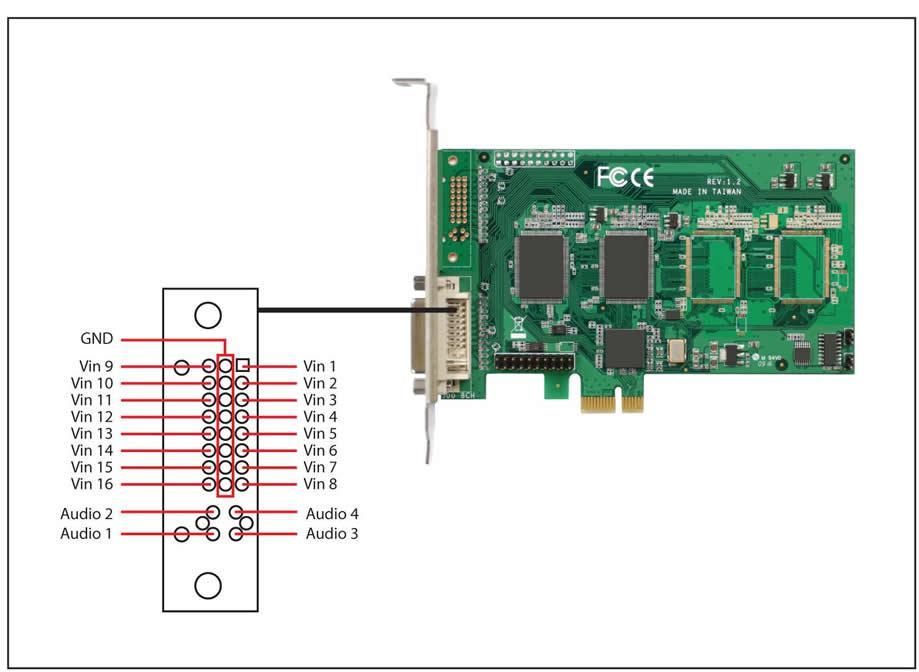 SC300Q16
